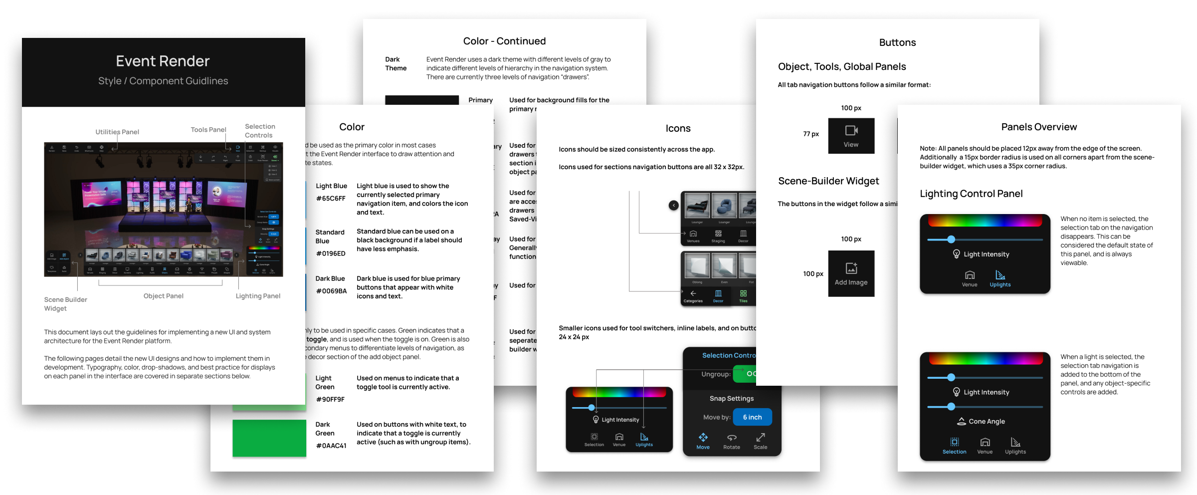 style guide