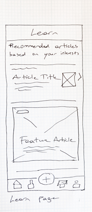 low fidelity wireframes